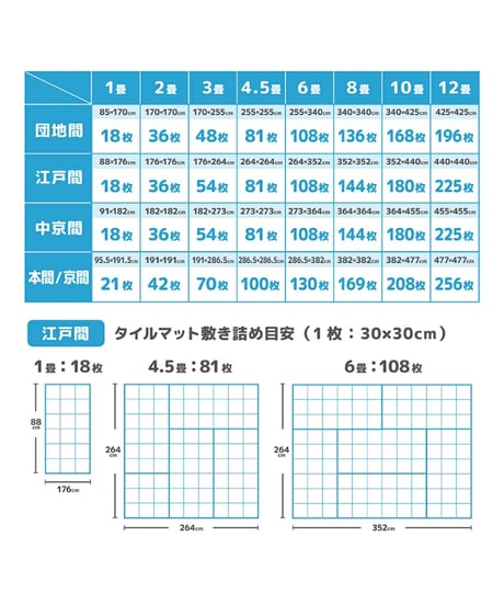 ペット用撥水タイルマット同色40枚入