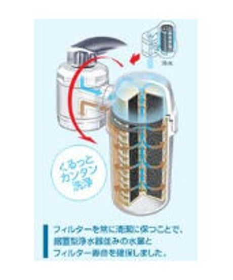 ガイアの水135 蛇口用浄水器 ビビアンクラブウォーター・完全逆流洗浄式浄水器 水道取付型