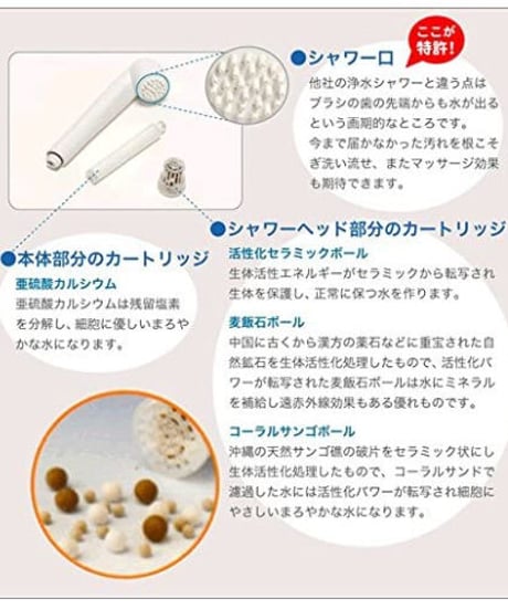 ガイアの水135　浄水シャワー（テラヘルツ鉱石入り専用カートリッジ付）