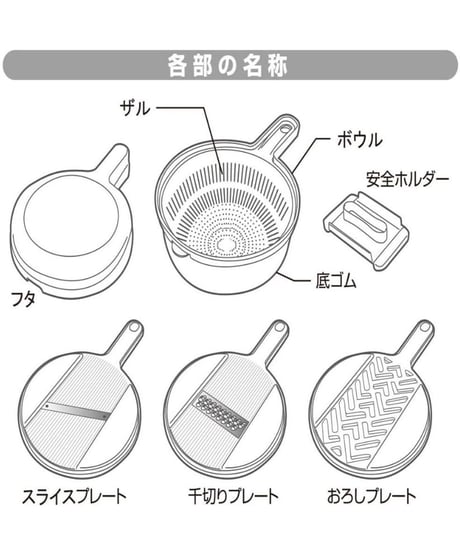 ちょうどいいサイズなのでストレスなくラクラク調理！　NEW サラダメイク　SC-025