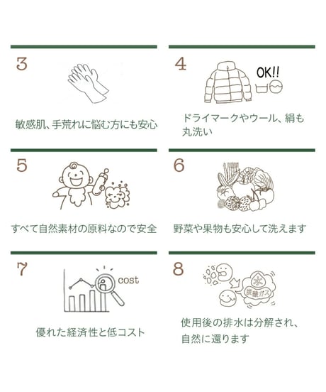 自然洗剤 birds（バード）詰替え用　750㎖