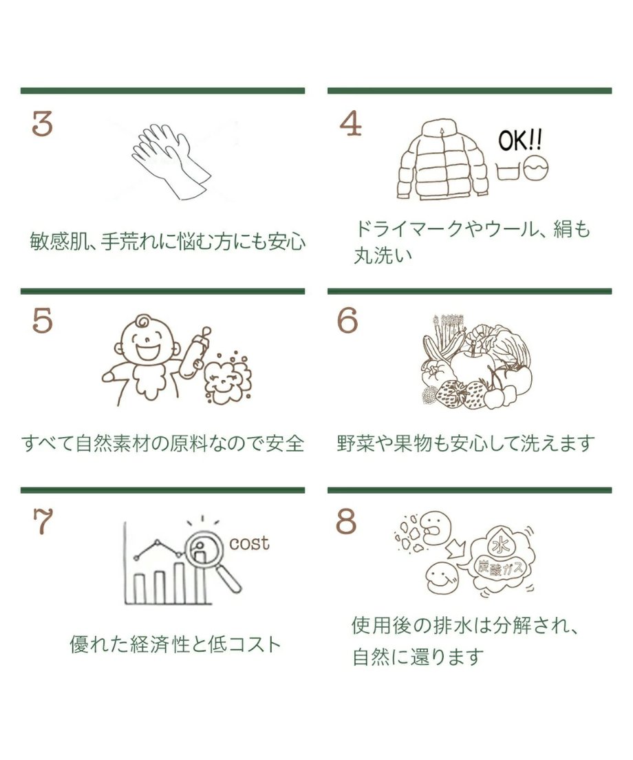 688721a96a8b0d5154c83c47