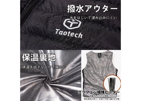 TAOTECH INNER HEAT BEST