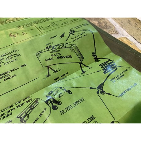 DeadStock 1960's U.S.Military M18A1 Claymore Mine Bag