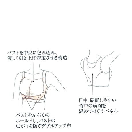 Night Brassiereナイトブラジャー