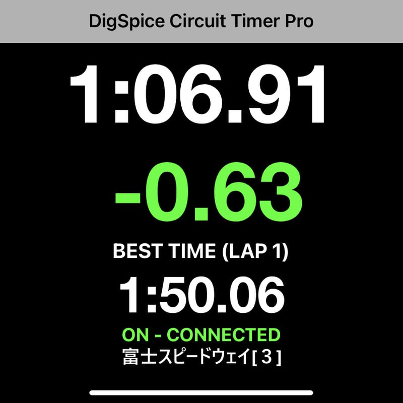 サーキット走行データーロガー『デジスパイスⅣ』 | クレフモーター