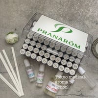 ブラナロム トライアルキット