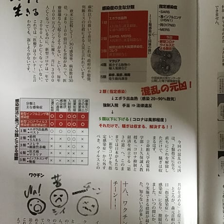 コロナと生きる　無料配布冊子