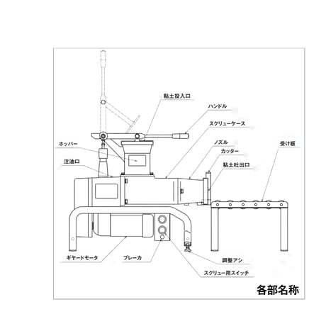 常圧式土練機　NRA-04S型