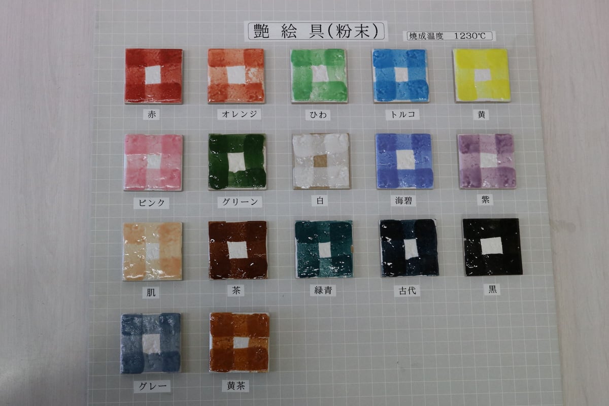 艶絵の具・オレンジ | 陶芸道具むらかみ