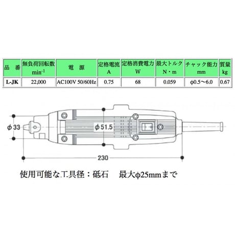 リューターL-JK (日本精密機械工作）