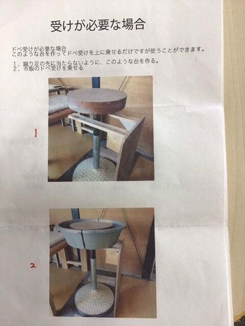 蹴ロクロ | 陶芸道具むらかみ