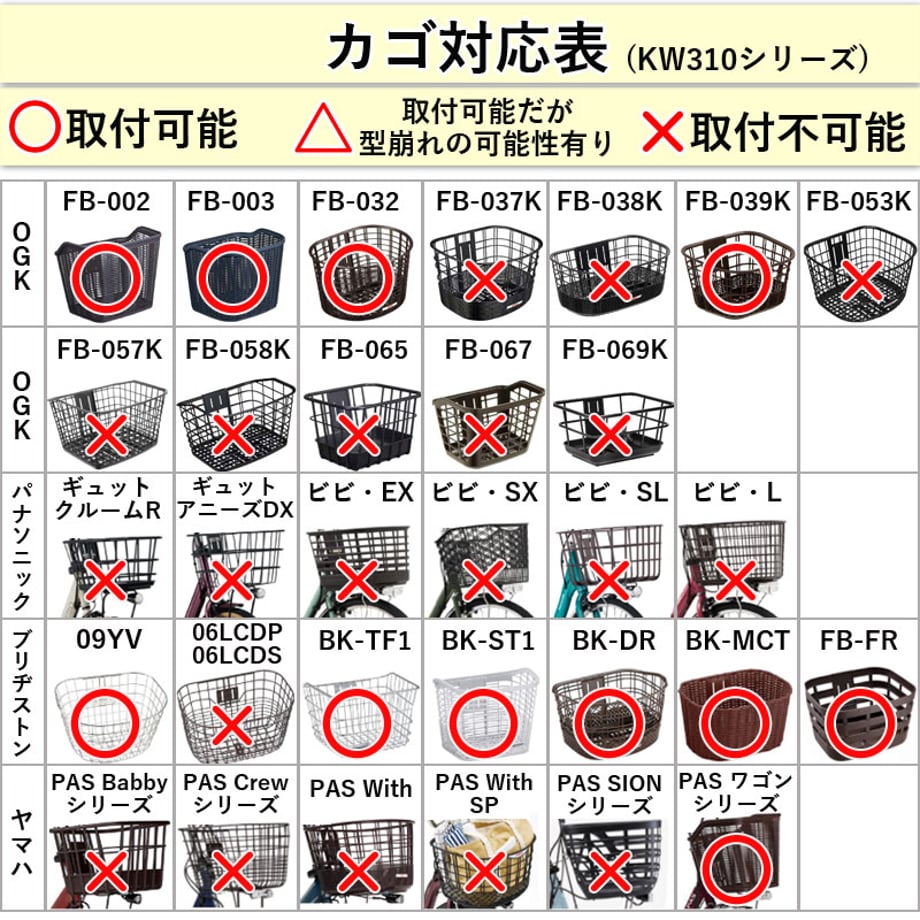 660cec4a3ffe3e00285f5ef7