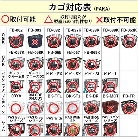 自転車 かご カバー 前カゴカバー PAKA ワイド 大型 防水 撥水 次世代 おしゃれ かわいい 電動自転車 ギュットクルーム アニーズ PAS ビビ OGK 川住製作所 Keia＋ FBCPK01
