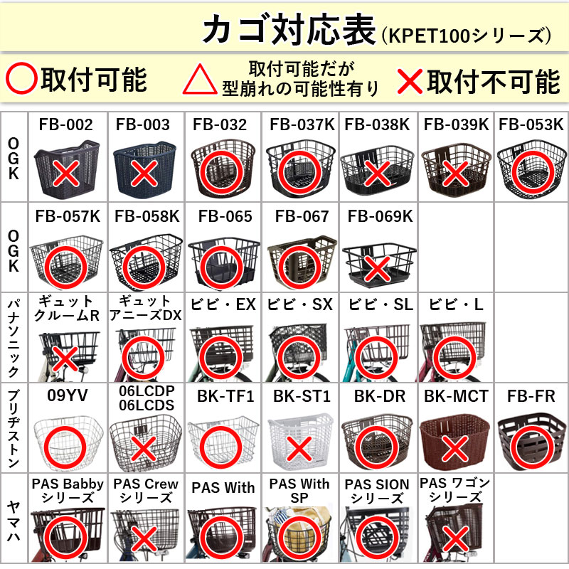 ペット用品　＊Lemon＊　カゴカバー　ハンドメイド おまけ付き！ ペットインバスケットカバー 自転車 かご カバー 前カゴ