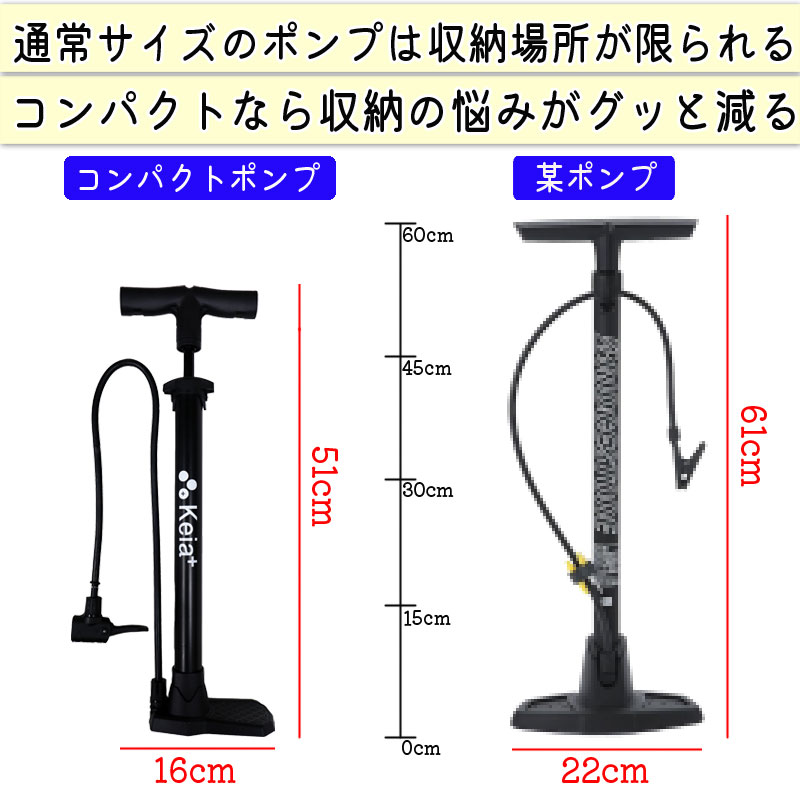 空気入れ 自転車 コンパクト ポンプ 電動自転車 ロードバイク クロス