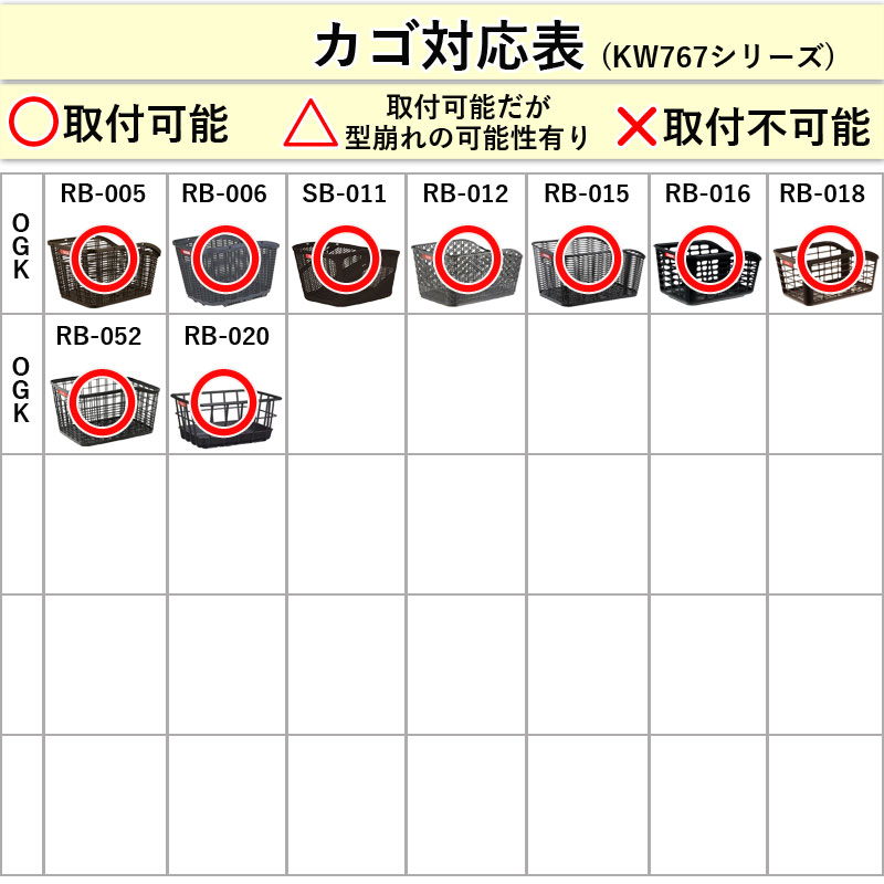 自転車 前後兼用 かご カバー 2段式 大型 大きめ 防水 撥水 センター