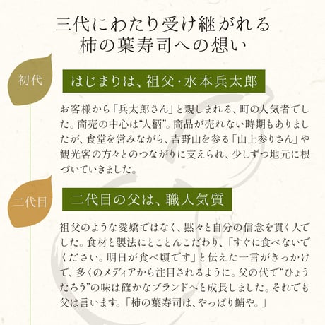 鯖・鮭　28個入り