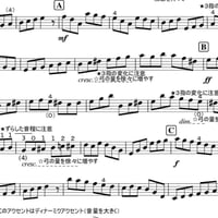 【カイザー5番】解説付き楽譜