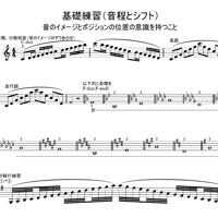 基礎練習　①　導入