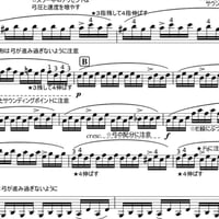 【カイザー4番】解説付き楽譜