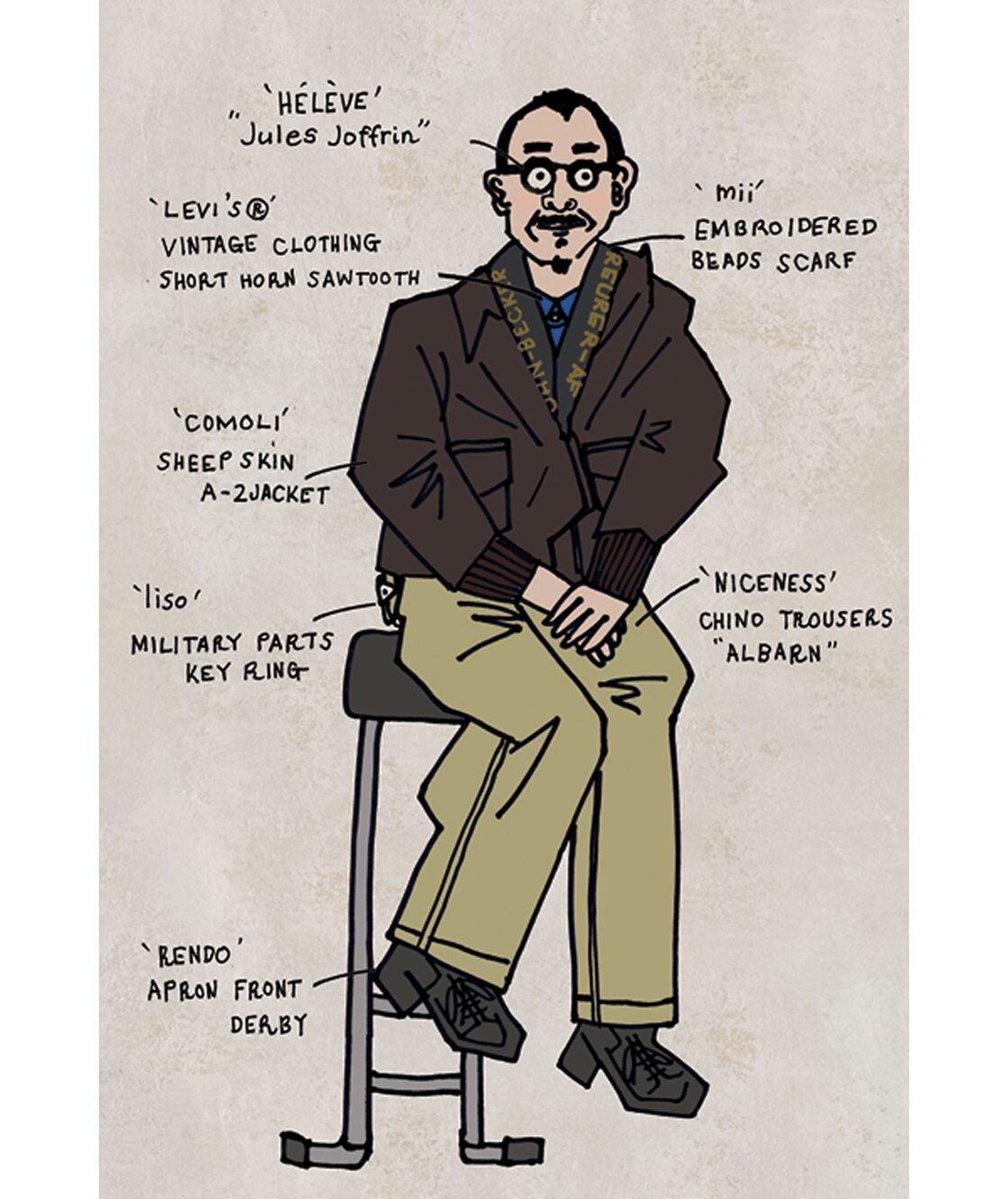 CATEGORY HEUGN | 山口ストアー