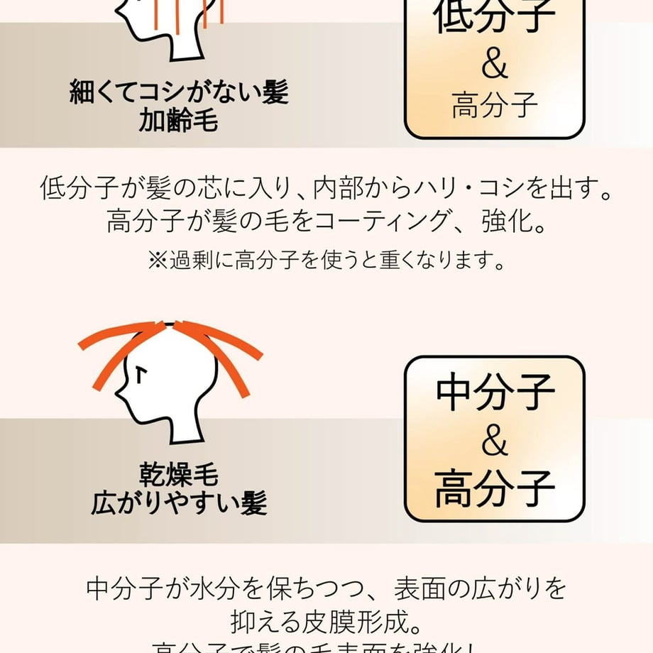 67f5d03c615df65daf051462