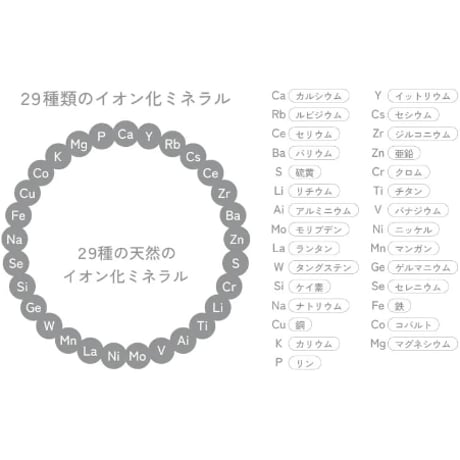 NEW!! 話題のイオン化ナノミネラル29種類配合！ESCAPE 0 ーSUPER MINERAL POTION
