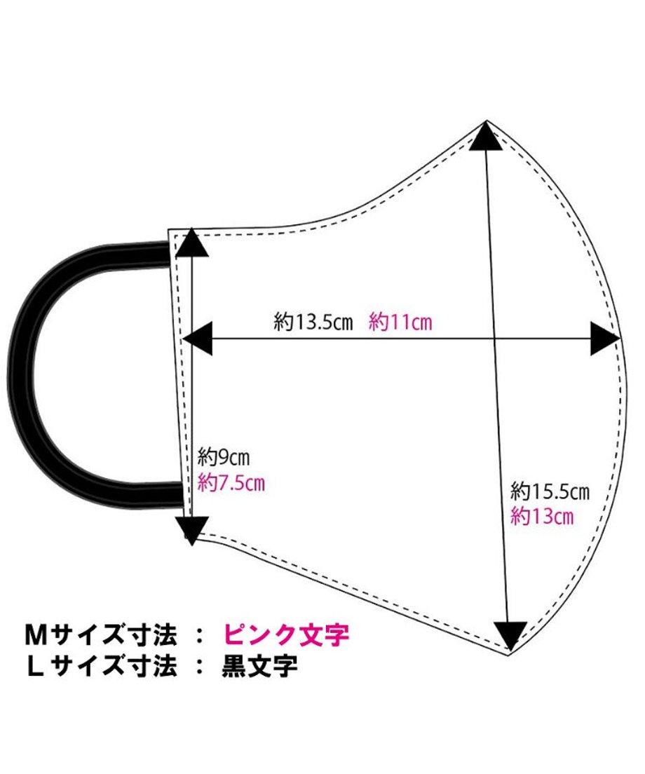 5fbf54dcda019c36a08308c5