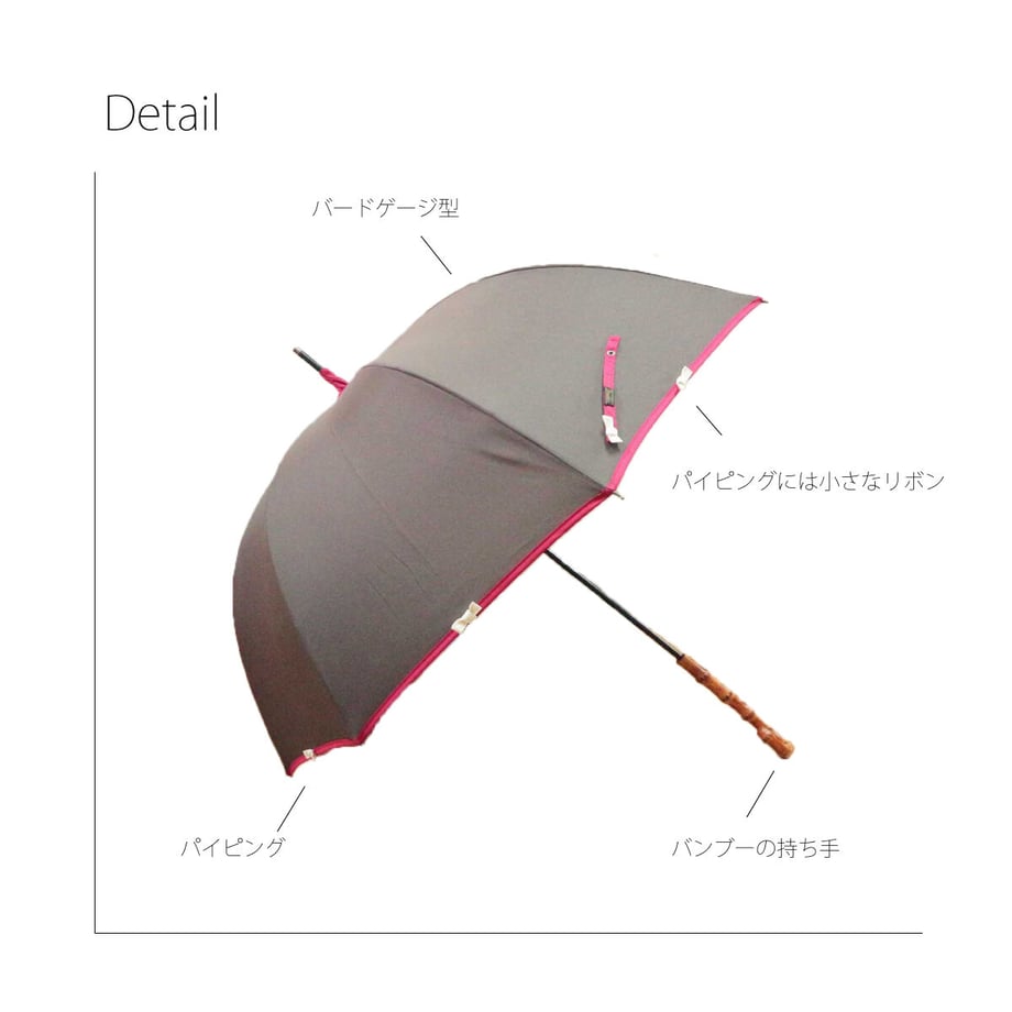 62f0a4dfe99ff90001855bac