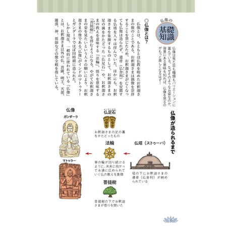 日本の仏像はじまりの地　奈良の仏像115