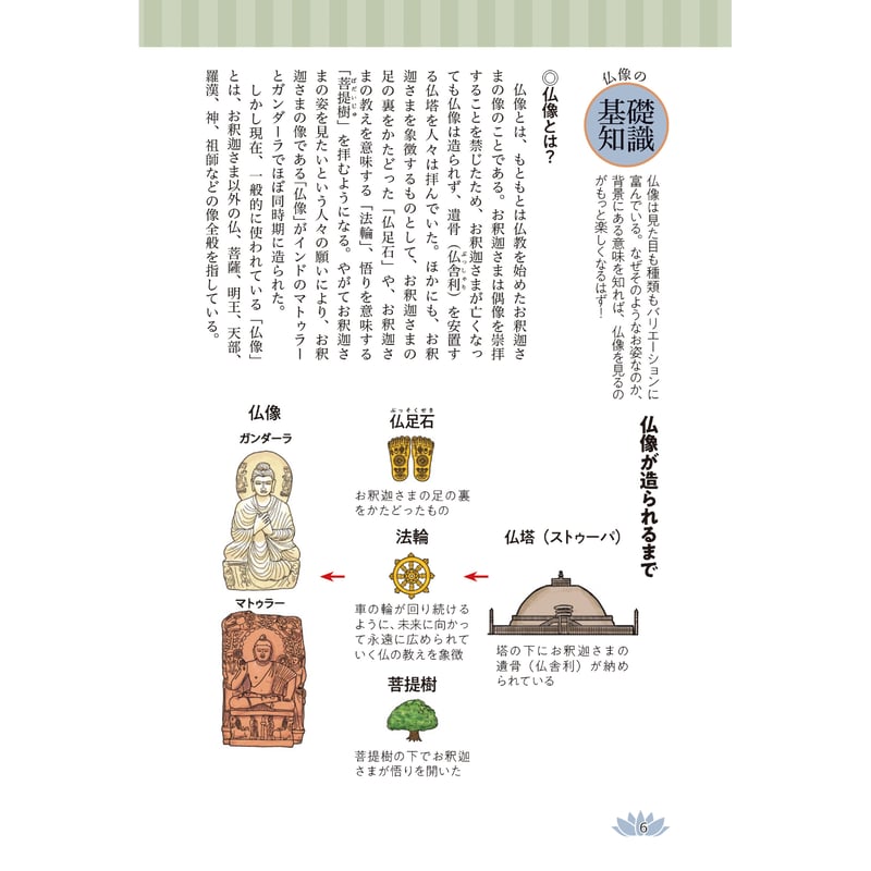 日本の仏像はじまりの地 奈良の仏像115 | 西日本出版社 の本屋