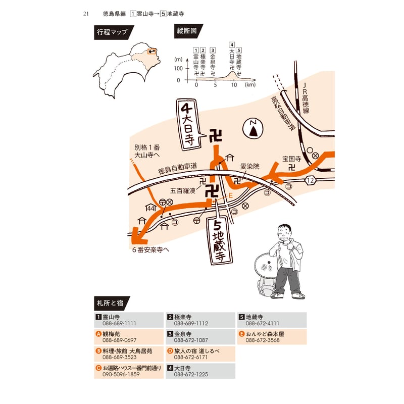 四国歩き遍路マニュアル | 西日本出版社 の本屋
