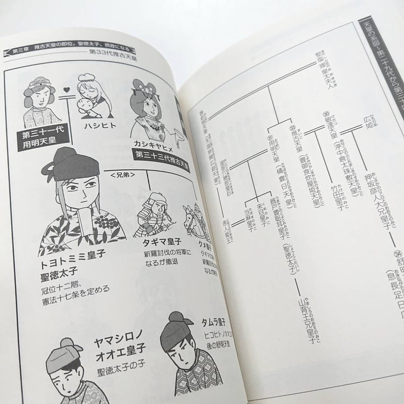 マンガ遊訳 日本を読もう わかる日本書紀④ 仏教伝来と聖徳太子 マンガ遊訳 日本を読もう わかる日本書紀④ 仏教伝来と聖徳太子