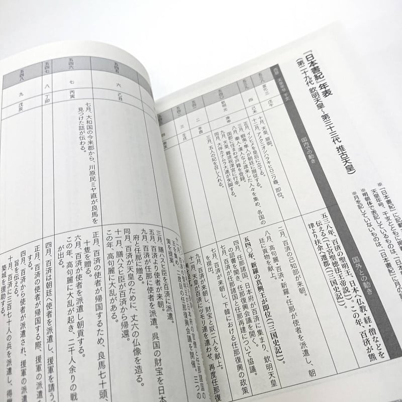マンガ遊訳 日本を読もう わかる日本書紀④ 仏教伝来と聖徳太子 マンガ遊訳 日本を読もう わかる日本書紀④ 仏教伝来と聖徳太子