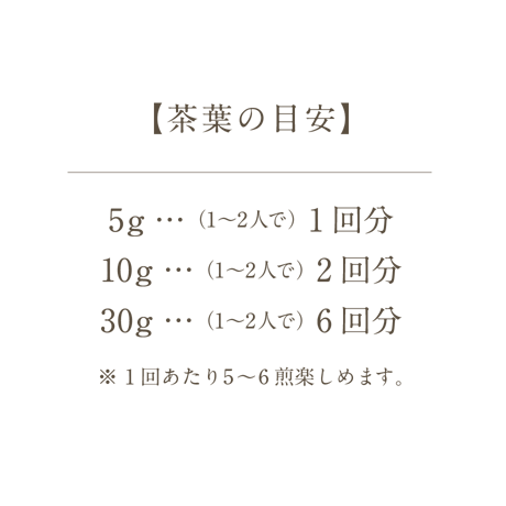 '21 鳳凰水仙 30g −マスカットのような香りがとても人気