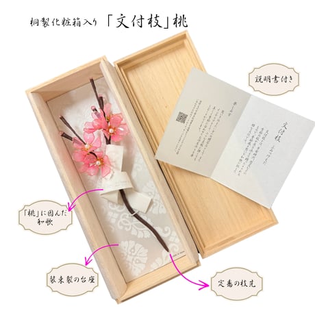 【文付枝】ふみつけえだ～平安文化シリーズ①～