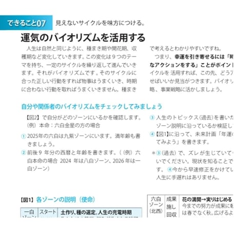 孔子経営手帳2026【女性向けビジネス経営手帳バージョン2026】　安先生&5人のカリスマ女性経営者が書いた『生き方を整え、運や幸せを手にする秘訣』もわかる！何度も完売の安先生の手帳