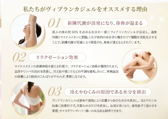 ヴィブランカジェル 200ml ブランシュの浮腫とりと保湿ジェル！ヴィブランカジェル 200ml