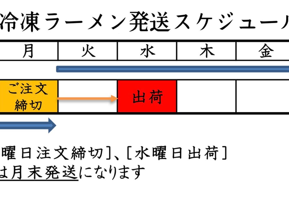 5e9640bbbd217820eb05845f