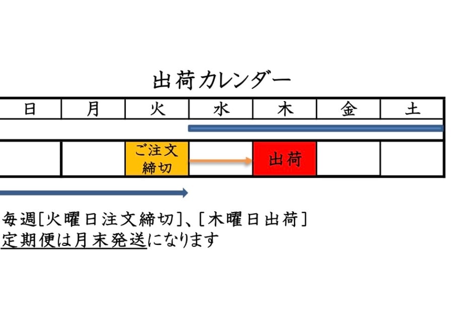 5e9640bbbd217820eb05845f
