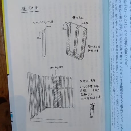自由の丘に小屋をつくる