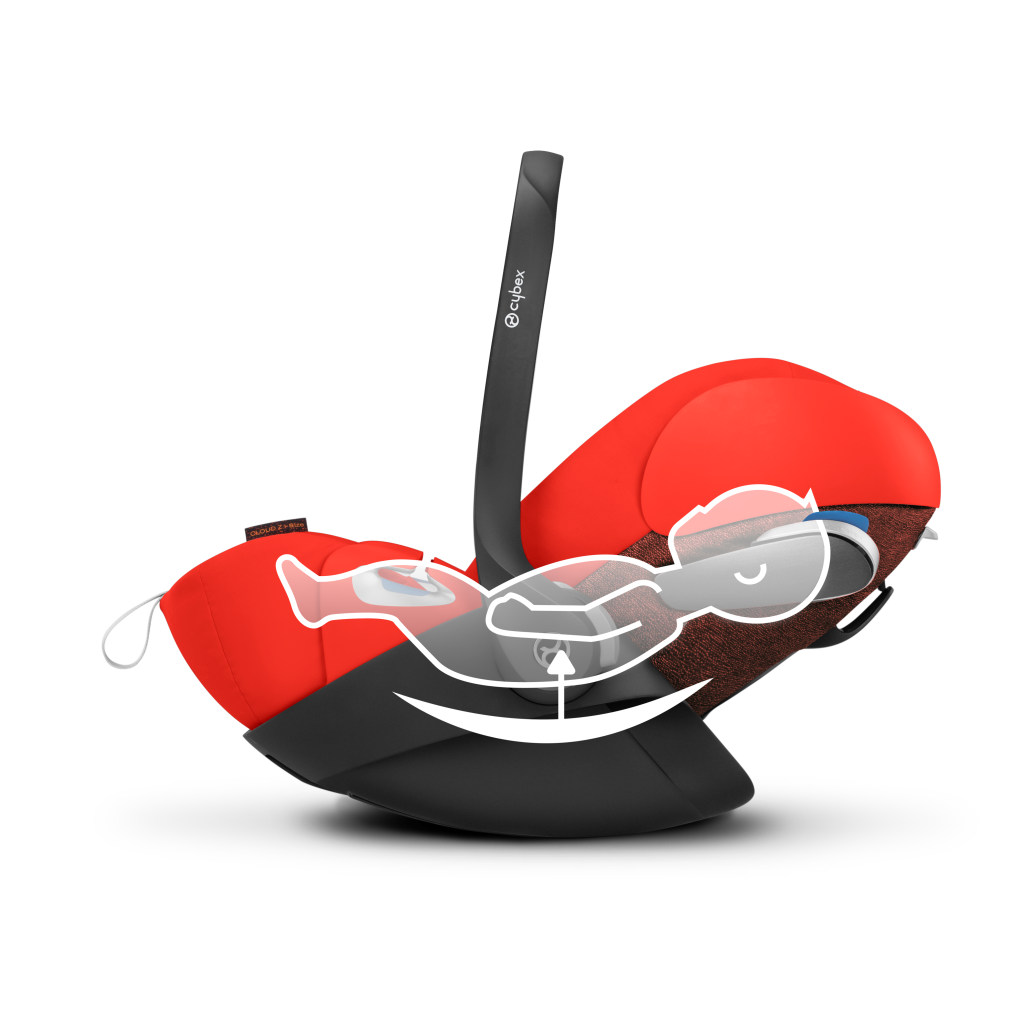 Cloud sales cybex z