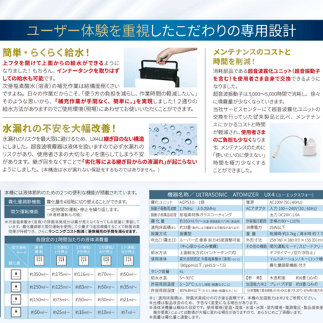 【正規品】ジアリフレ専用噴霧器UX4