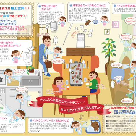 【正規品】小さいお部屋で始める！ MX-200スターターキット
