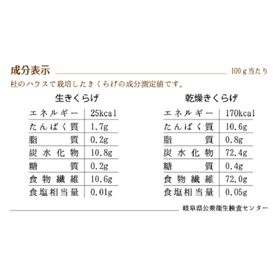 5ed442c1cee9ea12a3e0aec2