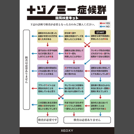ナゾノミー症候群 簡易検査キット