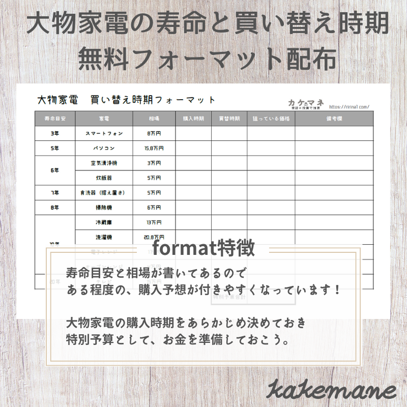 大物家電の買い替え時期リスト | kakemane
