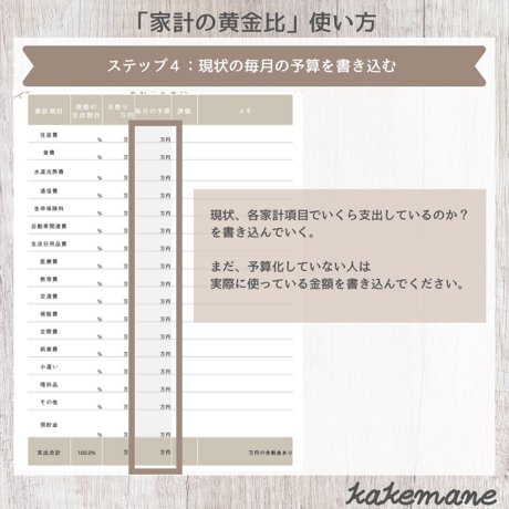 『家計の黄金比』リフィル｜家族構成にあった家計の予算を把握｜