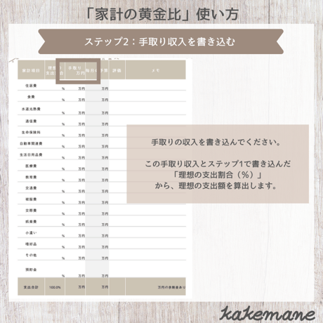『家計の黄金比』リフィル｜家族構成にあった家計の予算を把握｜